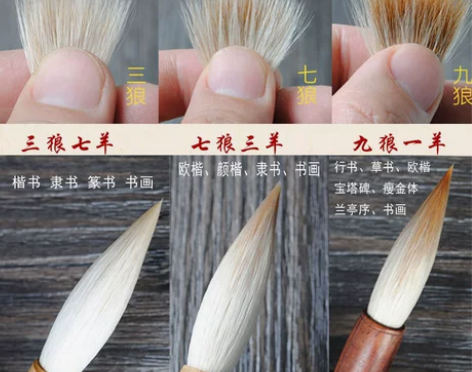 草帽崔 正品狼羊兼毫毛笔欧楷颜体田楷行书