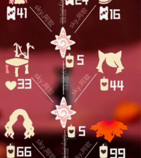 光遇??手工爱心 0.5一颗包手续费 日出...