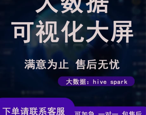 大数据开发计算机程序代做软件开发java网...