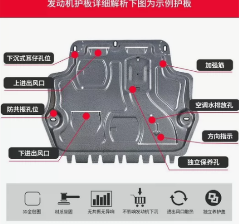 护板拍单链接通用链接（浪迪护板） 感兴趣的...