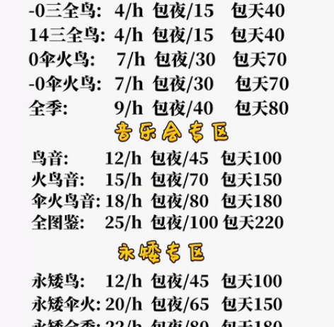 光遇无押低押租号 光遇租号，ios 双抽全...