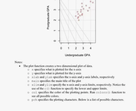 留学生R语言数据分析 时间序列预测/回归分...
