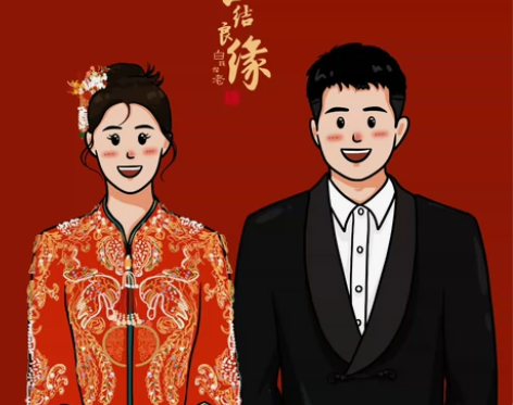 Q 版手绘头像画卡通真人照片动漫人像漫画头...