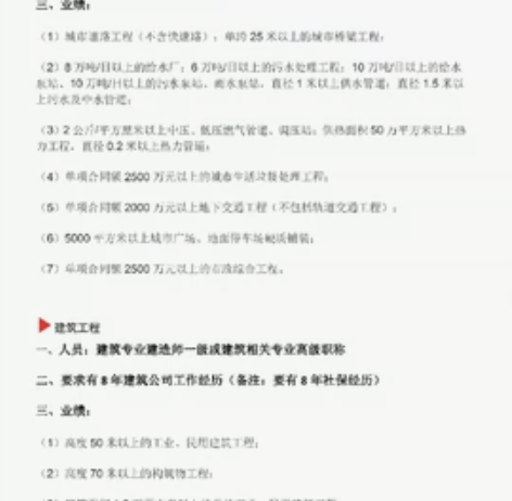 1、一级建造师公共课个人编写的名师上课笔记...