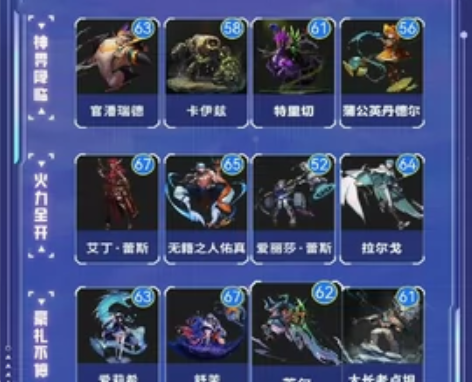 DNF集卡活动 地下城与勇士集卡活动 10...