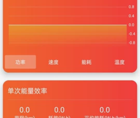 v8刚买回来学车，摔的划痕，不过我一直带保...