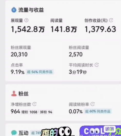 快手今日头条极速版番茄小说抖音极速版有各大...