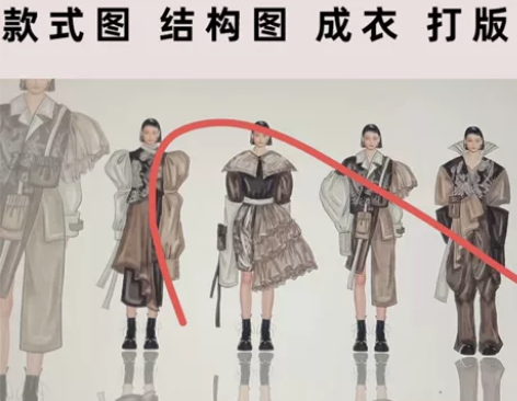 服装设计线稿草图效果图成衣制作款式图 专业...