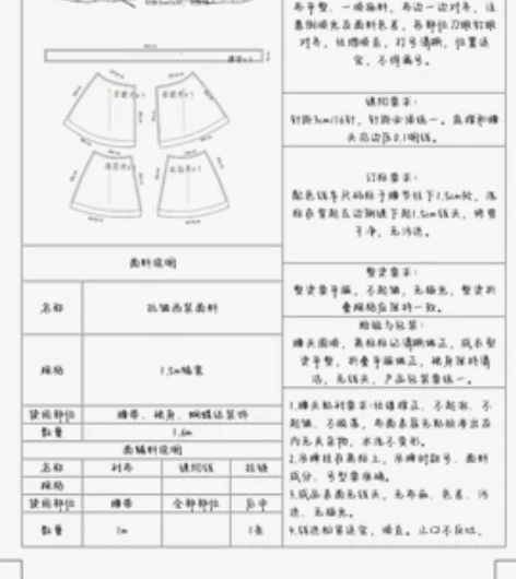 线上接各种工艺单制作、AI服装款式图制作、...