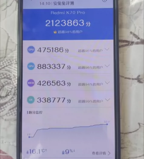 ?分期免息当天发小米红米Note12Pro...