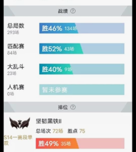 lol英雄联盟黑铁分段租号， 艾欧黑色，德...