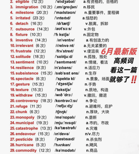刷到就是赚到!六级考前必背高频词都在这里 ...