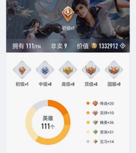 王者荣耀账号凤求凰神威梅西街头霸王飞衡地狱...