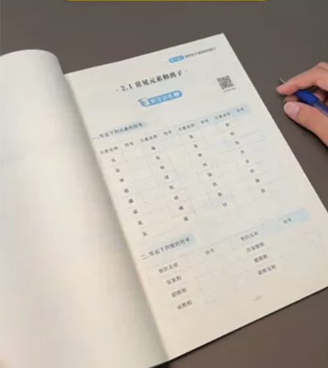 初中化学方程式默写本（北京、青海、新疆、西...