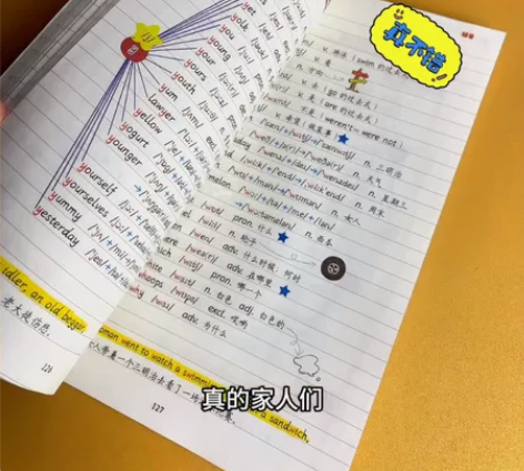 斗半匠小学英语一本通语法句式音标记单词英语...