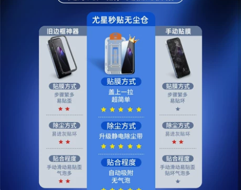 适用opporeno8钢化膜防尘全屏覆盖新...