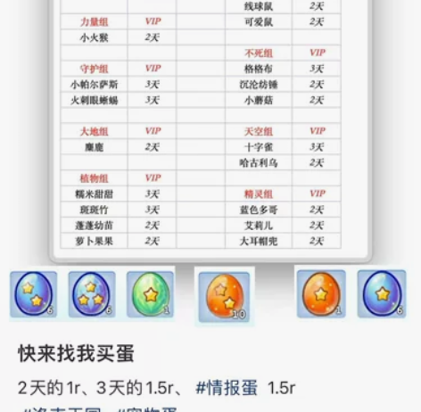 出培育稀有宠物蛋及情报蛋啦 糯米甜甜本周迎...