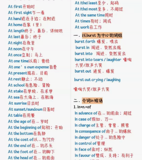 背下来，你的英语就厉害了共17页 英语完形...
