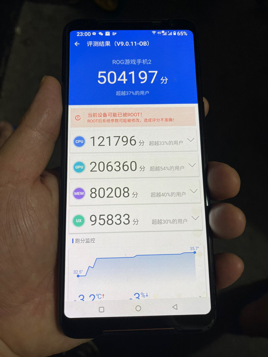 华硕ROG2游戏手机8+128内存，高通8...