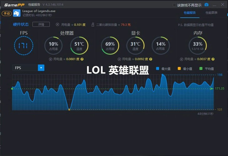 台式电脑主机高配直播大型游戏台式设计多开渲...