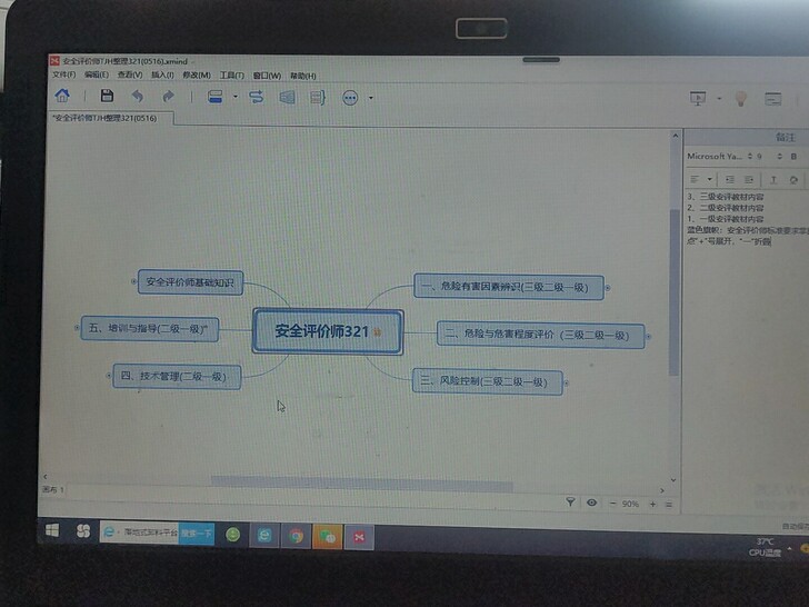 安全评价师思维导图，历时数月完成，集基础知...