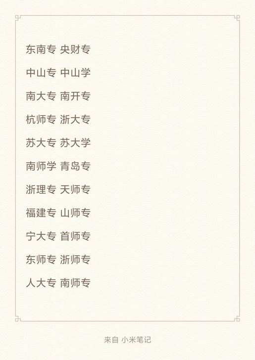 2022心理学考研资料 考研辅导 考研网课