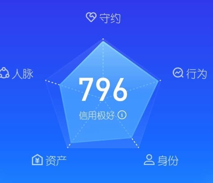 高价回收外星人 蓝天 未来人类 神舟 雷蛇...