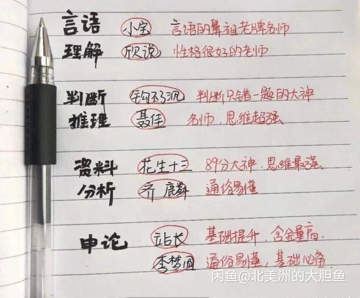 字迹字帖申论 22省考，联考，站长申论，花...