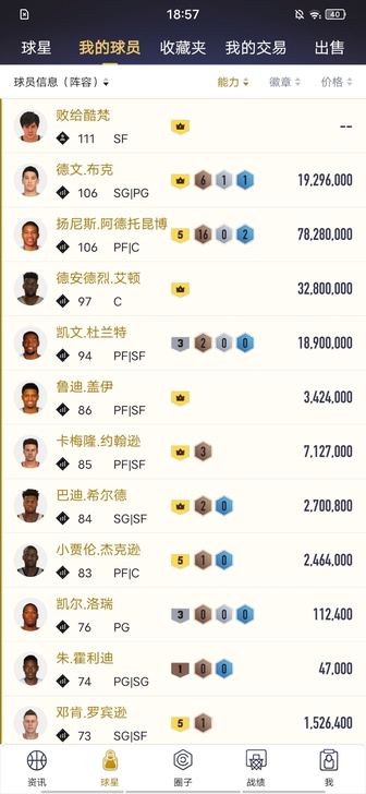 低价出售nba2kol2游戏号1.65亿阵...