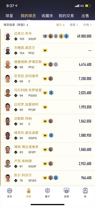 2kol2。3突乔丹 阵容9千万 QQ上啥...