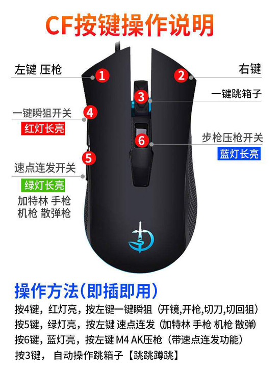驱动宏鼠标穿越火线CF一键瞬狙绝地求生吃鸡...