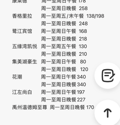 厦门康莱德香格里拉鹭江宾馆凯悦禹州温德姆海...