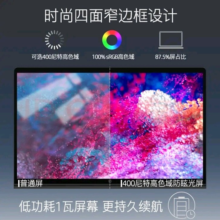 惠普（HP）战66 三代AMD版14英寸轻...