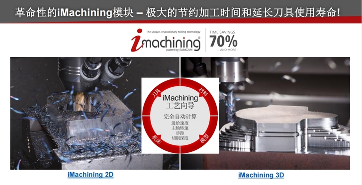 iMachining 动态铣插件 支持u...