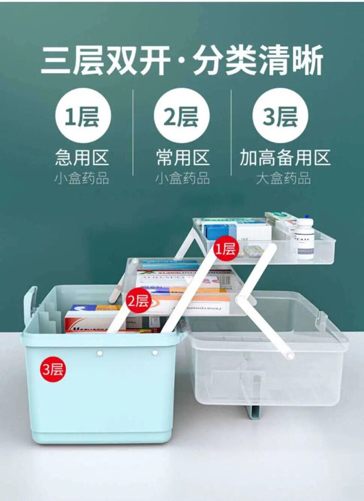 医药箱家用大容量多功能收纳盒多层应急药箱工...