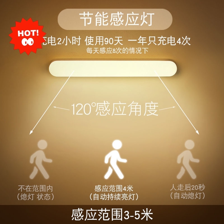 【清仓甩卖】全新 感应灯智能人体感应小夜灯...