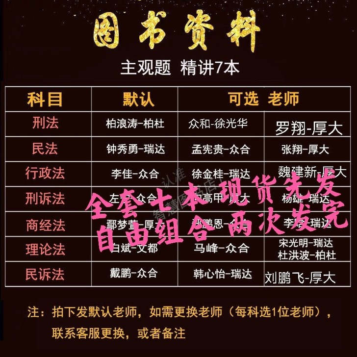 2021年法考主观题精讲411组合司法考试...