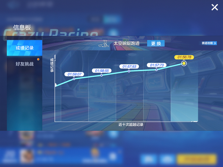 跑跑卡丁车 手游 L1驾照