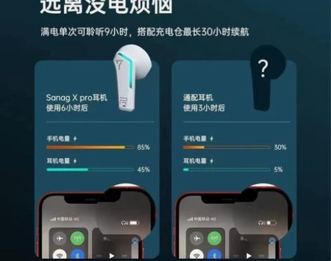 跨境新款私模M10TWS迷你无线蓝牙耳机降...