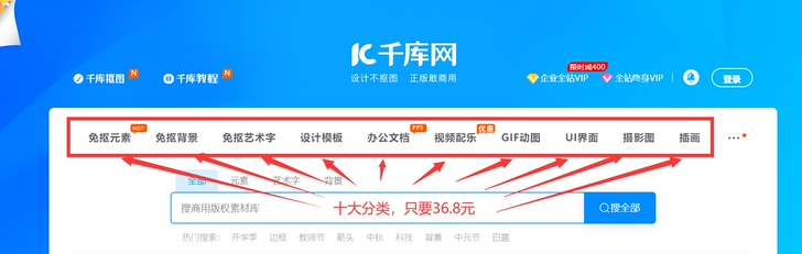 千库网海量素材终身自助下载无限制，限时特价...
