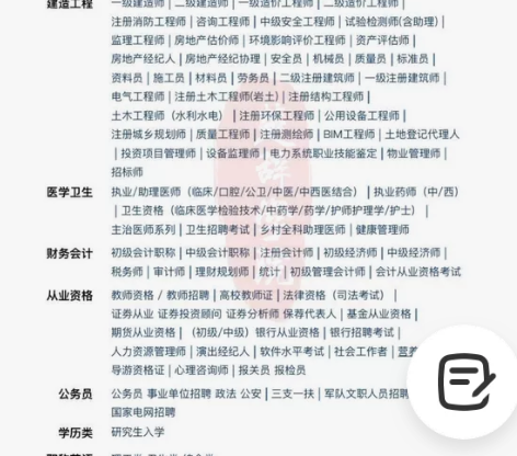 金考典题库开通，建筑类，财务类，医学类，从...