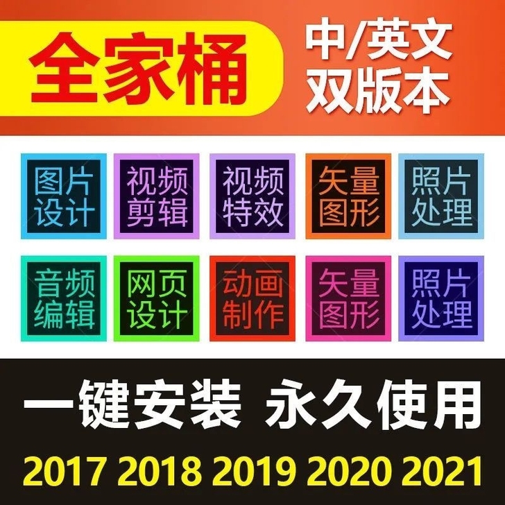ps软件远程安装AI AE PR LR正版...