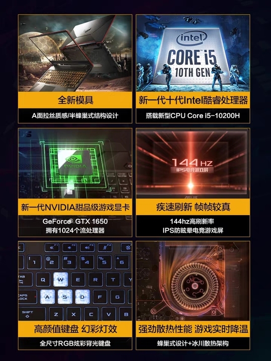 Asus/华硕 飞行堡垒 i7/8代i5天...