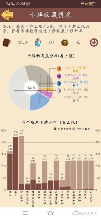 炉石传说成品账号58橙92紫60粉尘40金...