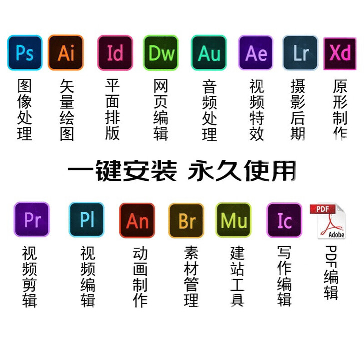 Pr Pi Ai Ps Au等全套软件 ，...