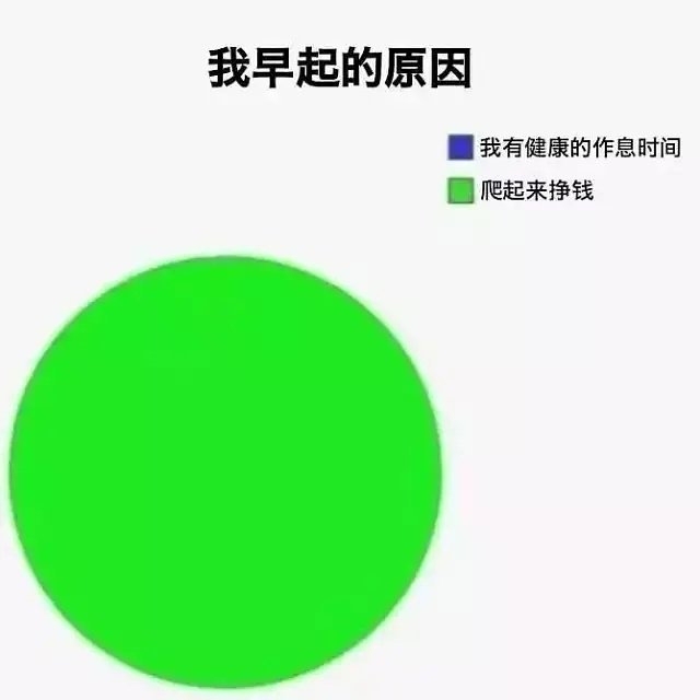 P图 PS 修图， 抠图 ，改字， 去水印...