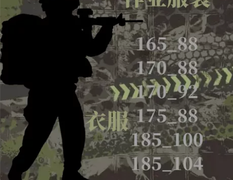 二手迷彩服  旧作训服  。懂货的来。 感...