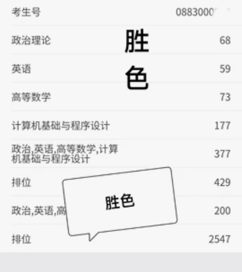 广东专插本计算机专业课辅导，送全部个人整理...
