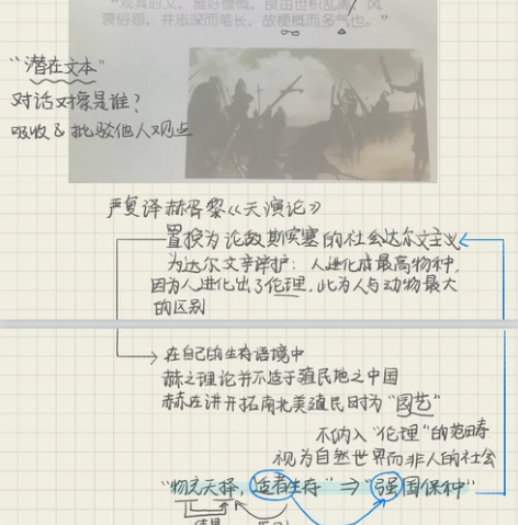 中山大学汉语言文学系笔记 已毕业，本人裸绩...