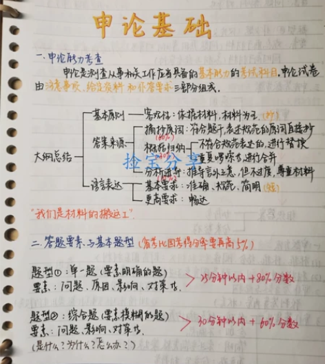 公务员手写高分笔记，申论，行测 适用于 国...